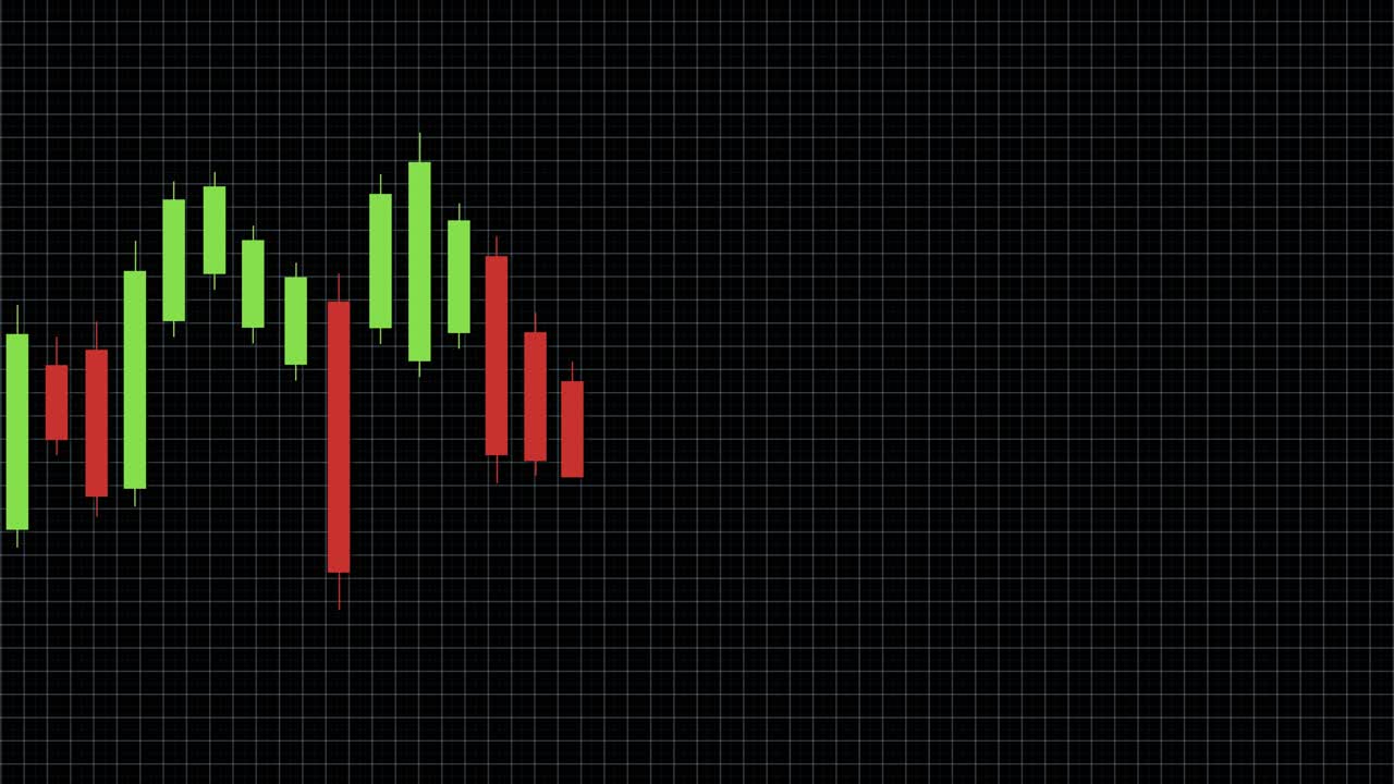 Candlestick chart animation illustrating a bearish trend with fluctuating green and red bars on a black grid