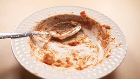 empty plate with leftovers