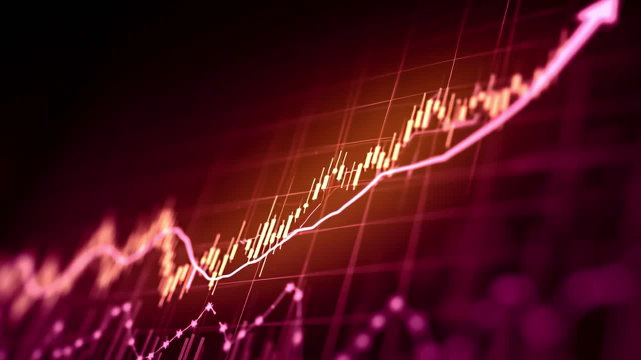 Stock Market Financial Chart