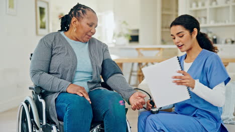 blood pressure, healthcare