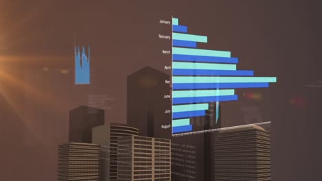 animation of diverse graphs over cityscape