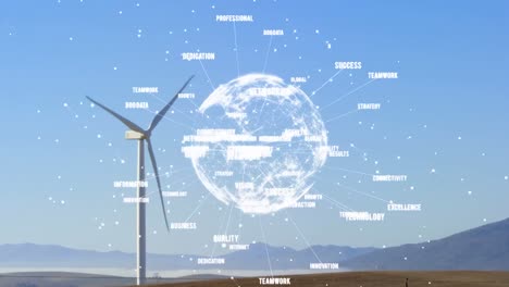 animation of globe with texts over wind turbine