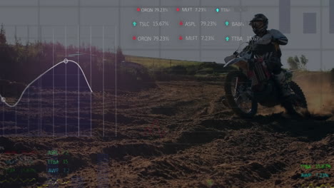 datos financieros y animación del mercado de valores sobre motociclista montando en una pista de tierra