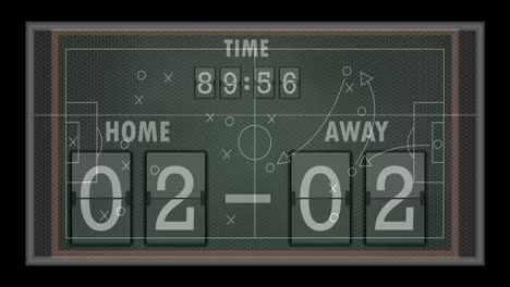 animation of scoreboard with numbers on black background