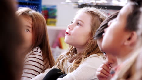 elementary schoolchildren listening with interest in class