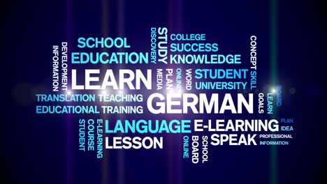 4k learn german animated tag word cloud,text design animation seamless loop.