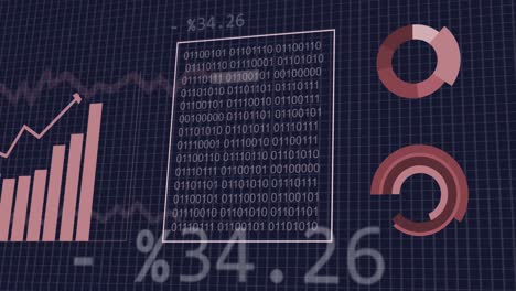 animation of interface with statistical data processing over grid network against black background