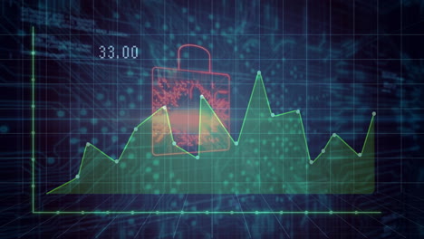Digital dashboard featuring green line graph markers and fill 102