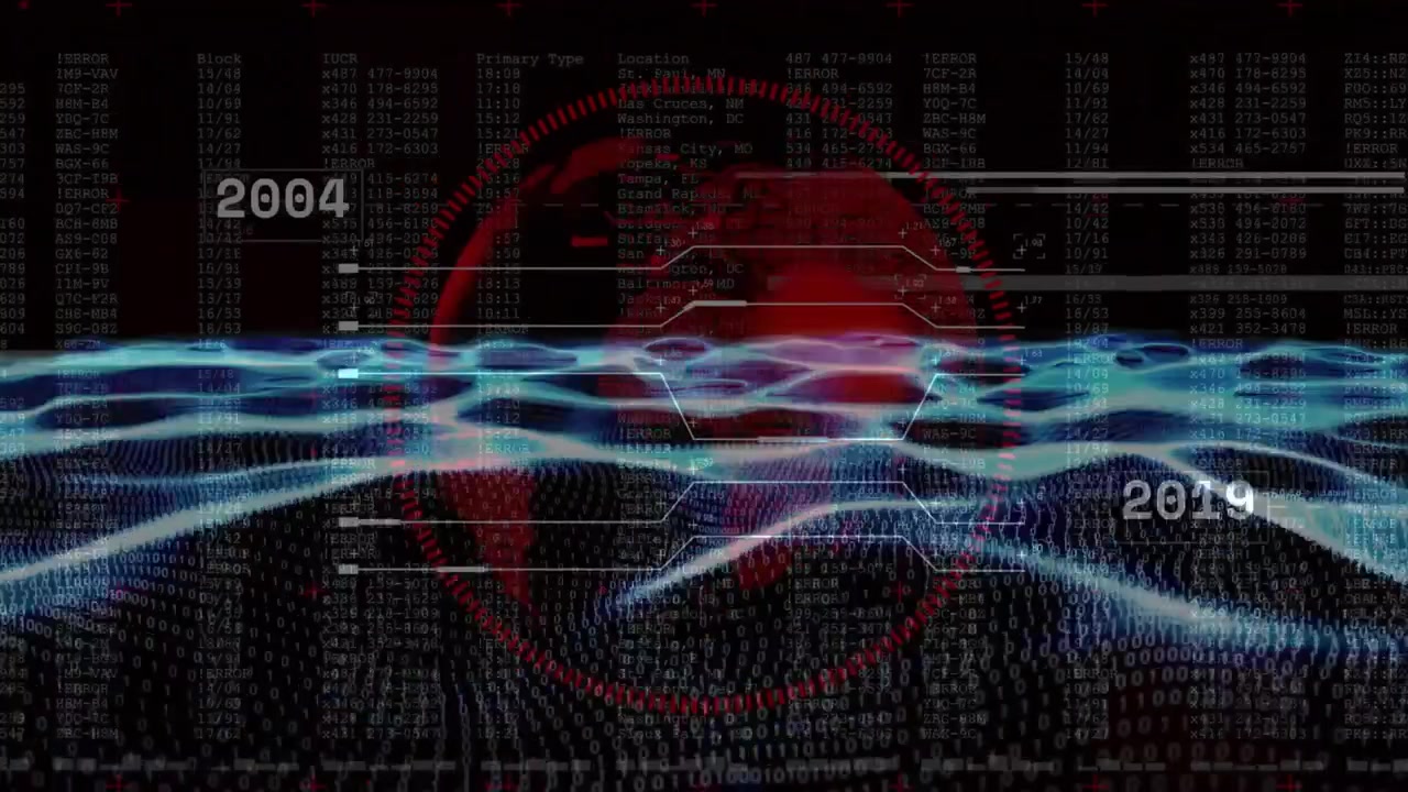 Upon start data mesh undulating red globe shifting and year labels updating representing timeline