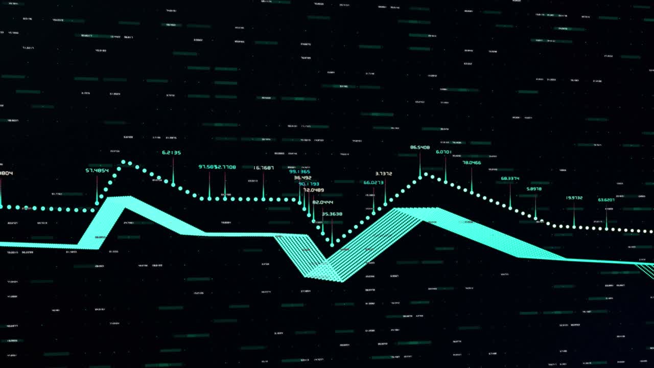 4k 루프 금융 차트 배경 영상