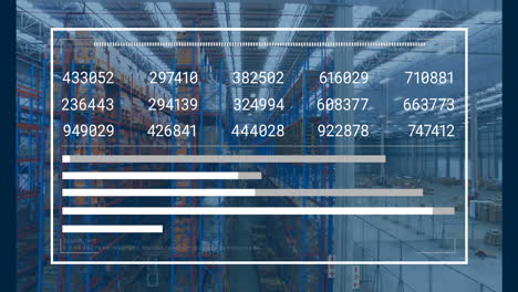 animación del procesamiento de datos sobre el almacén