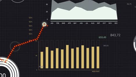gráficos de crecimiento de los bonos financieros en la infografía de animación del mercado de valores