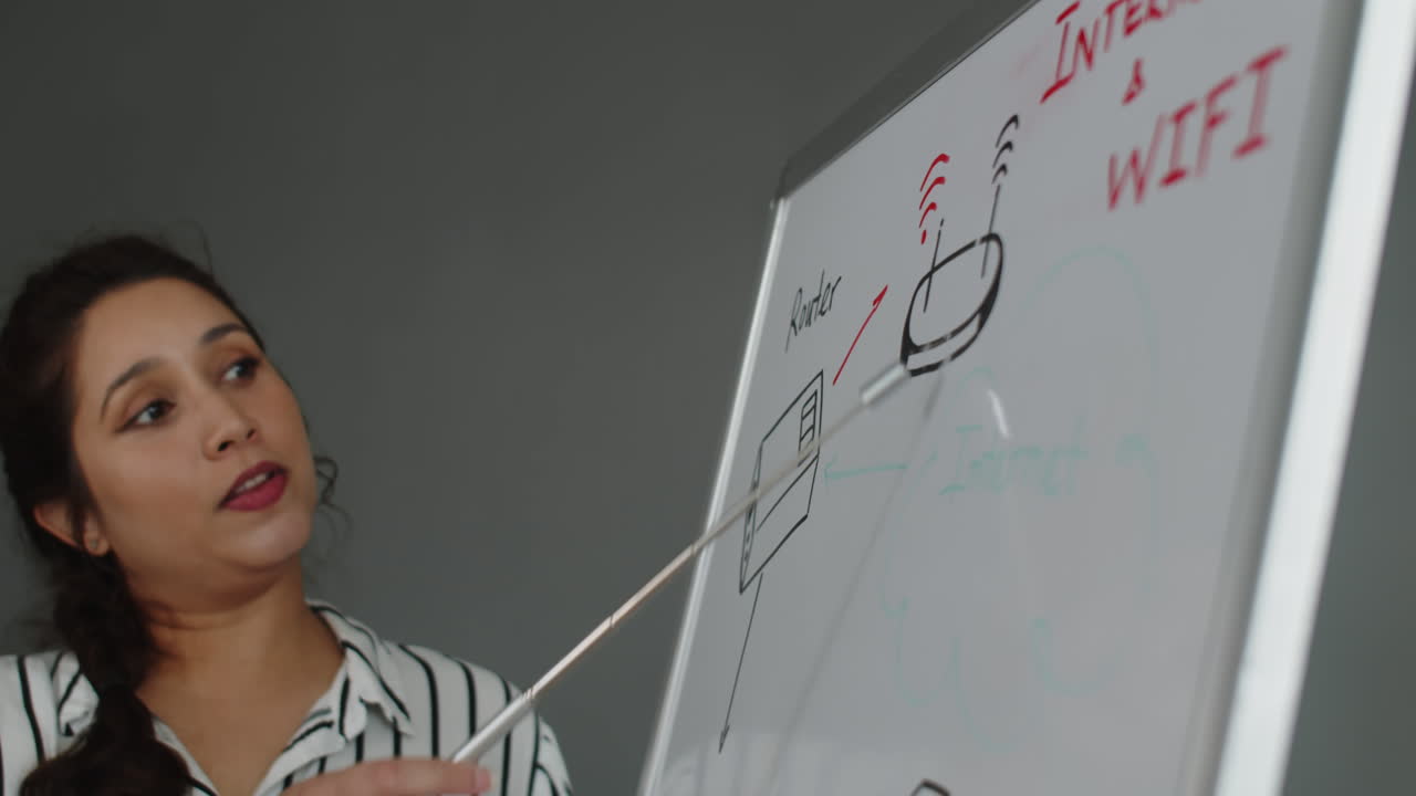 Female Teacher Explaining How Internet Works