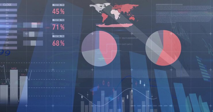 Al caricamento dei dati, gli elementi della dashboard aggiornano grafici e indicatori mostrando mappe per il monitoraggio finanziario.
