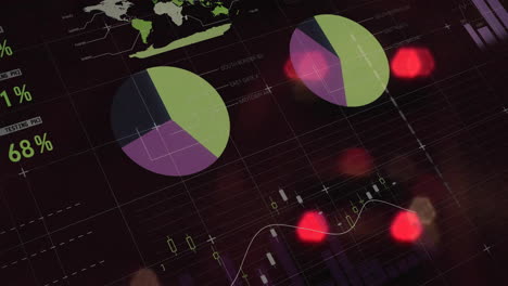 wykresy kwartowe i wykresu finansowego animacja nad niewyraźnym czerwonym światłem tła