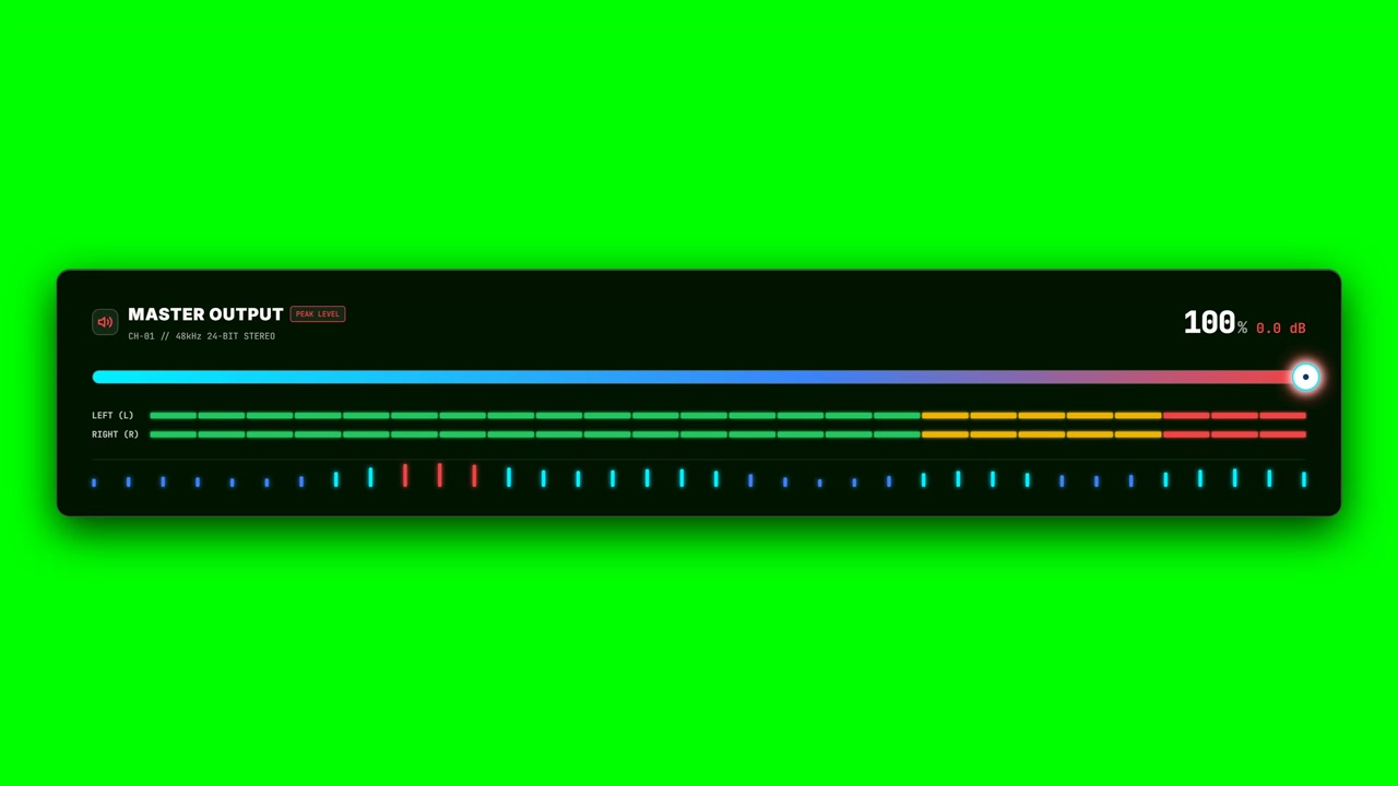 Misuratore di livello dell'uscita master audio digitale in aumento al massimo