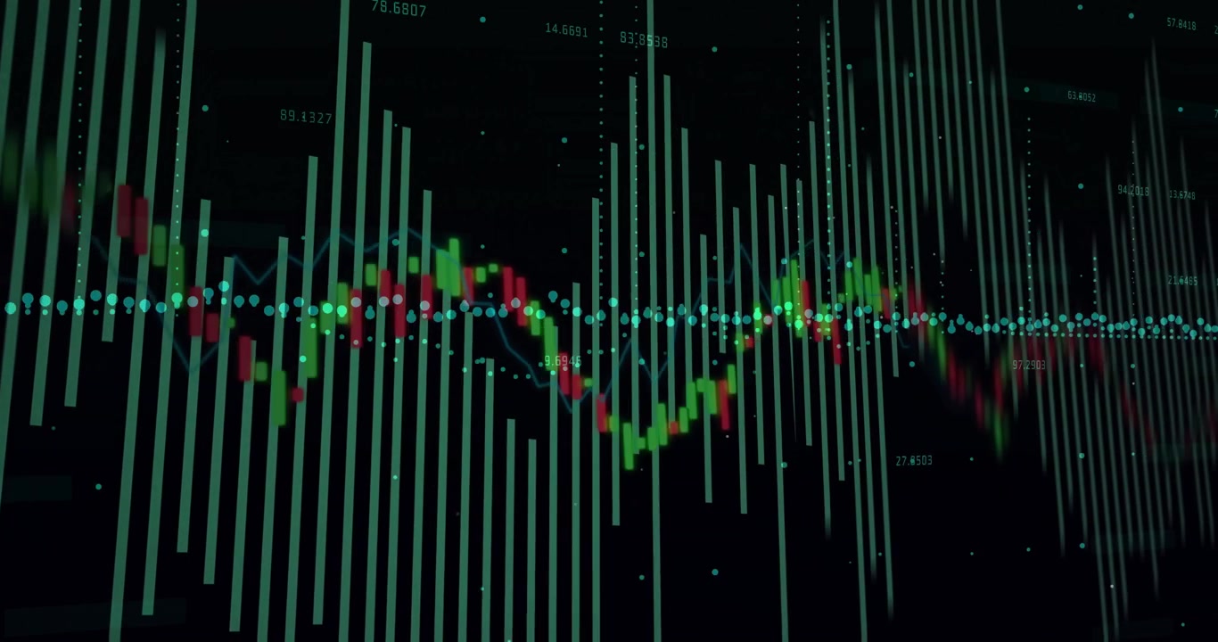 Digital financial chart showing green and red candlestick bars moving with teal dotted trendline