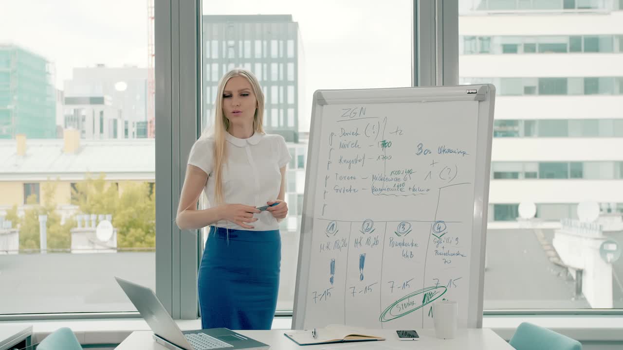 mujer de negocios haciendo una presentación en la pizarra. joven mujer elegante con cabello rubio largo escribiendo en la pizara mientras hace una presentación en una oficina moderna contra la ventana