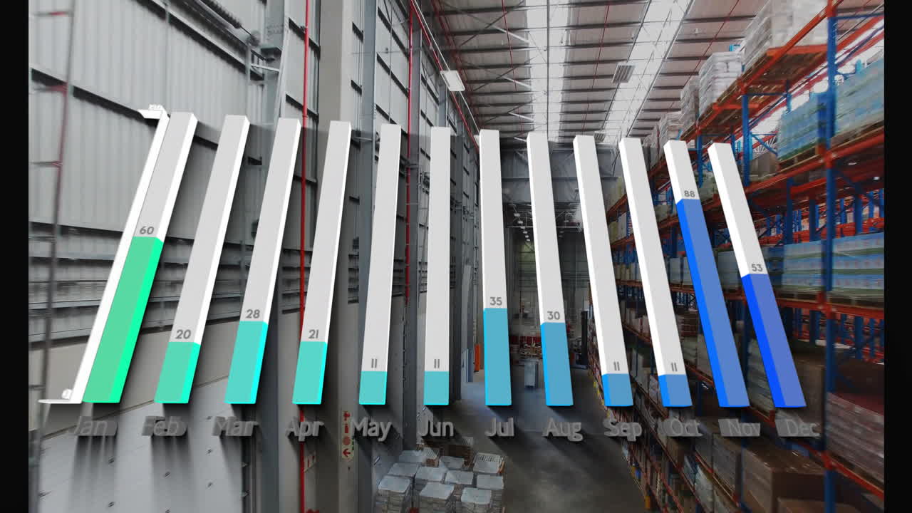 In warehouse, animation of 3D bar chart displaying monthly data on shelves