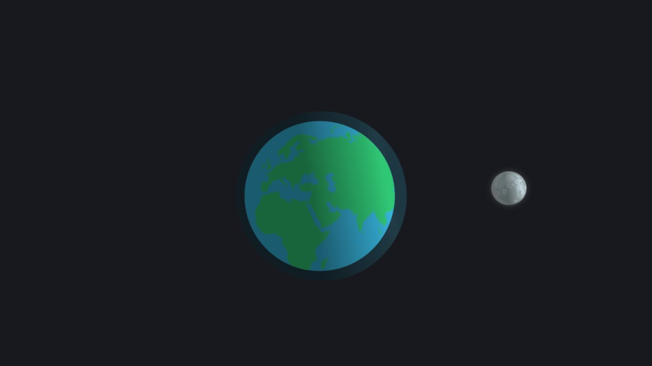 Planet earth. Animation of the moon's satellite rotation around the earth. Cartoon