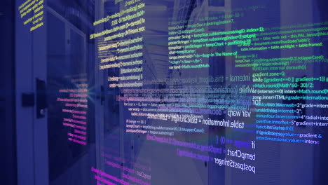 Animation of multicolored computer language over data server room