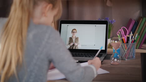 home-schooling children during quarantine and self-isolation