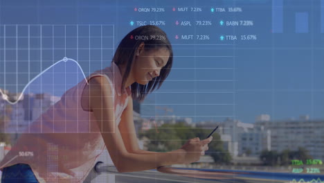 Animation-Mehrerer-Diagramme-Und-Handelstafeln-über-Einer-Frau-Mit-Gemischter-Abstammung,-Die-Ein-Smartphone-Verwendet