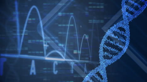 animation of dna strand and digital data processing over black background