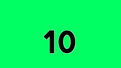 moving down cartoon number animation green screen.flat design cartoon number ten 10 drop down animated images 4k