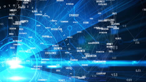 animation of network of connections with digital words over scope scanning in background