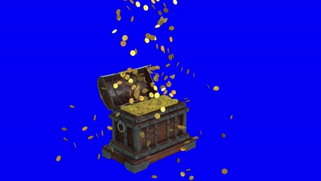 falling gold coins into a treasure chest
