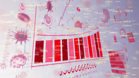 animation of covid 19 cells and text with statistics recording