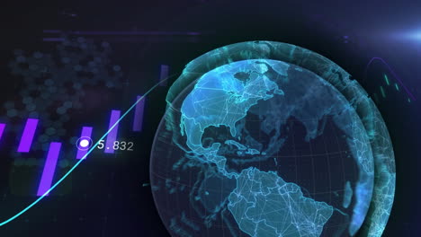 animation of financial data processing with glowing globe spinning