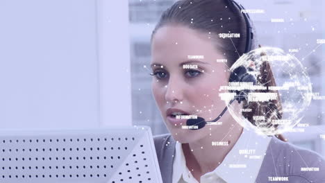 animación del globo con red de conexiones sobre mujer de negocios usando auriculares de teléfono
