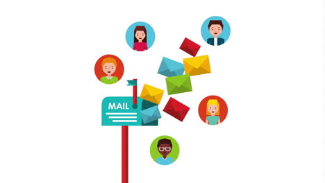 email social media marketing with mailbox