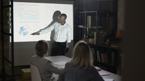 empleado estadounidense explicando una diapositiva con gráficos a dos compañeras de trabajo que están sentadas a la mesa en una habitación oscura