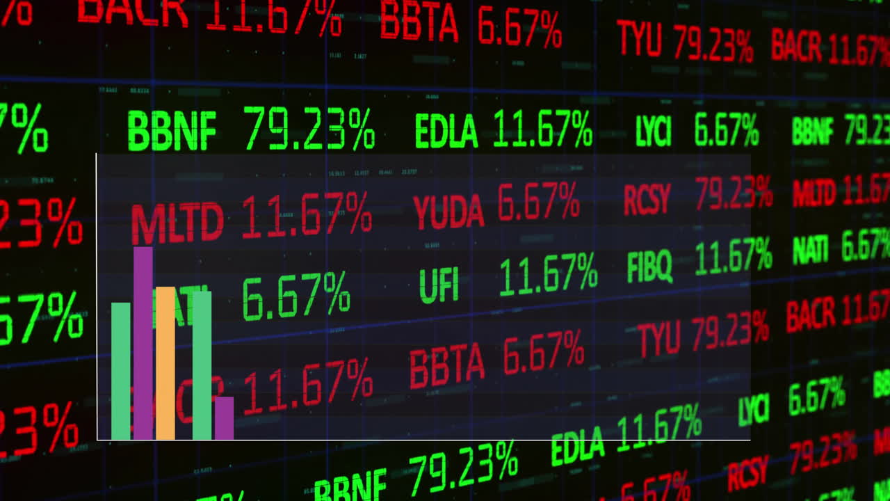 Animazione di grafico colorato su elaborazione di dati finanziari su sfondo nero