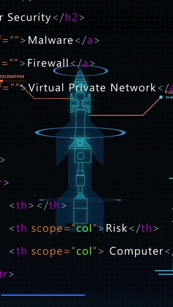 Animation of rocket diagram highlighting Spyware class with coding elements in school