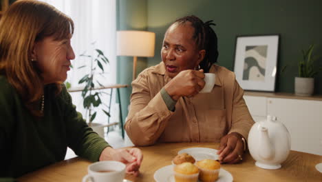 two women having tea and muffins
