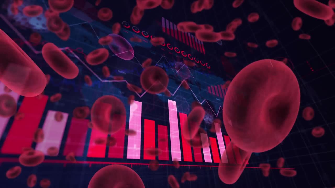 코로나 19와 적혈구의 애니메이션과 통계 기록과 함께 텍스트