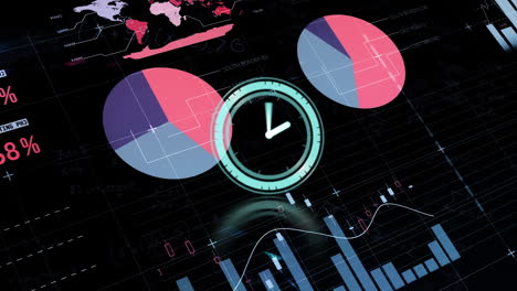 animación del tic-tac del reloj y el procesamiento de datos en pantallas