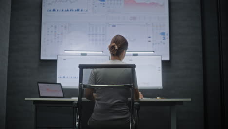 female stock exchange broker monitoring real-time stocks, exchange market charts on computer with multi-monitor desktop setup. professional investment agent working in financial agency office at night