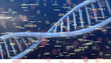 DNA--Und-Coronavirus-Titel-über-Farbverlauf-Hintergrund.