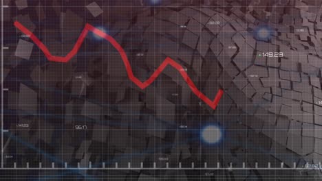 animación de la línea roja sobre la cuadrícula y procesamiento de datos