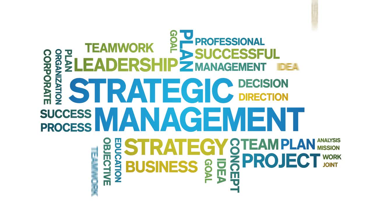 4k 전략 관리 애니메이션 태그, 워드 클라우드, 텍스트 애니메이션, 원활한 루프