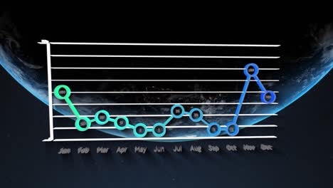 Statistical-data-processing-over-close-up-of-a-sinning-globe-against-blue-background