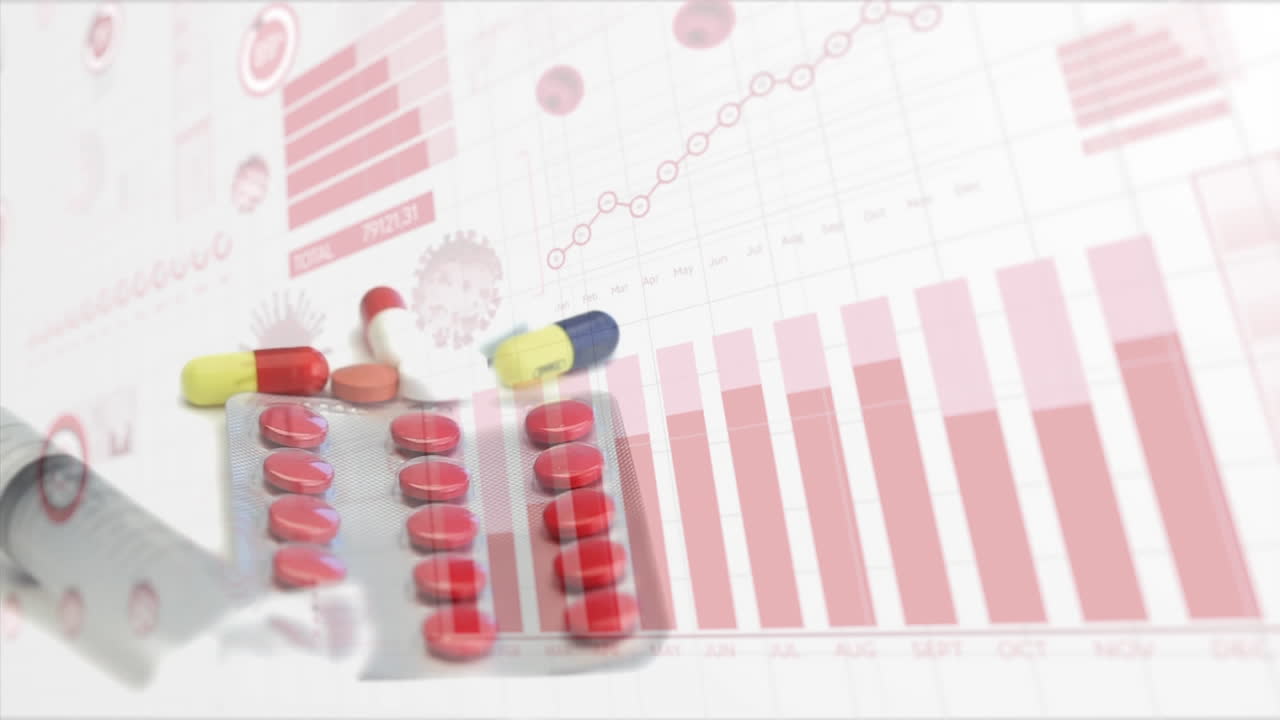 interfaz digital de coronavirus contra pastillas médicas y jeringuillas girando en el fondo