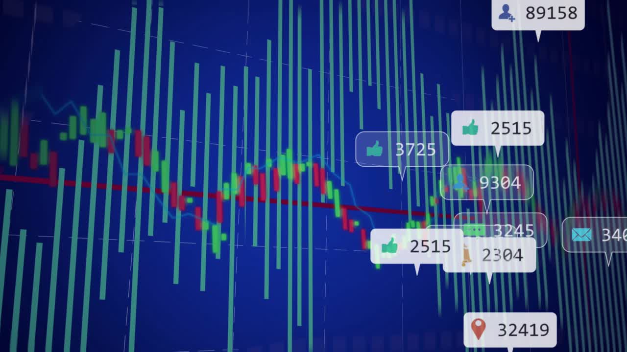 Animated chart showing alerts arriving clustering then fading along line peaks to show market mood