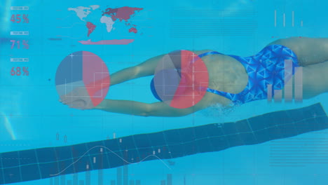 procesamiento de datos estadísticos contra nadadoras que nadan en la piscina