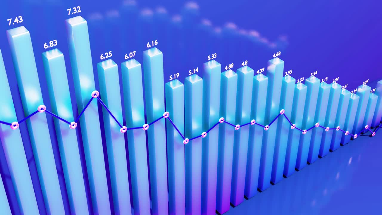 infografías abstractas. concepto de crisis, estancamiento y recesión. gráfico de degradación desde columnas. fondo de bucle económico con espacio de copia en 4k. hermosas barras 3d como gráfico de datos estadísticos en azul.